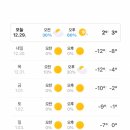 이월한의원 이미지