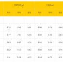 구로-구로-구로-2669 이미지