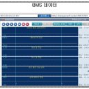 견인입고된 HEV 이미지