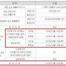 제일기업