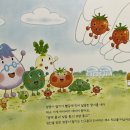 쌍둥이 과일가게 이미지