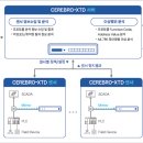 다온플래닛 이미지