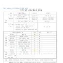 미래엠앤에스 이미지
