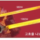 온전기재료