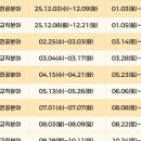 쓰리디프린팅교육학원