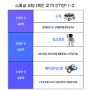 메타에듀 이미지