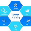 카스토리자동차공업사 이미지