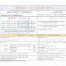 별가람마을1-4단지 이미지