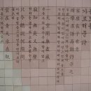 사명대사생가로 티스토리
