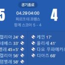 [UCL 4강 1차전] 파리 생제르맹 vs FC바이에른 뮌헨 골장면.gif 이미지
