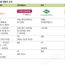(주)에코비즈