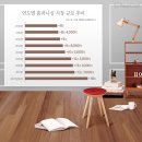 판다라이프 이미지