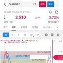 (주)세원물산 이미지