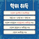 한양대학교 상담심리대학원 이미지