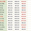 모아안경원 이미지