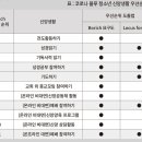 그들은 무엇을 요구하고 있는가? : 한국교회 내 코로나 블루 청소년의 요구분석 /이현철 교수(고신대 기독교교육과) 이미지