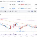 필옵틱스3공장 이미지