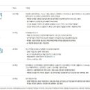 설악프라자주유소 이미지