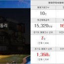이천하이닉스부동산중개사무소 이미지