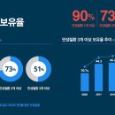 대한시트