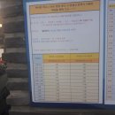 죽빵당구클럽 이미지