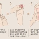 건강 마사지(손, 발) 이미지