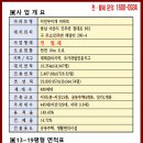 미진아파트 이미지