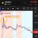 엘에스2 이미지