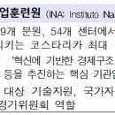 국제산업인력 이미지