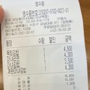 마녀김밥신사역점 | 청담동 마녀김밥 메뉴/홀에서 먹고온 솔직후기 (신사역점)
