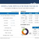 지산테크산업