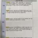 하루;한꽃 이미지
