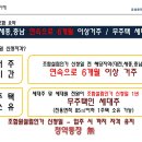 유성온천역 이미지