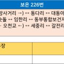 장안보건진료소 이미지