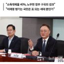 與안상훈&#34;국민연금 보험료 13% 인상안, 내일이라도 통과해야&#34; 이미지