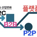 아마란스피누스 네이버블로그
