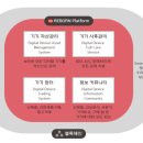 리본(Reborn) 이미지