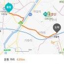 부발역사거리~죽당천삼거리 | 경기옛길 봉화길 제5길 남천주길 下(미란다호텔~부발역)2024, 6, 30