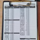 먹을래싸갈래 이미지