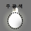 맑고푸른공부방