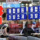 동의약국 이미지