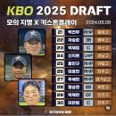 야구양조장배럴(배지헌) 1-3라 모의지명 이미지