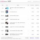 PC그라운드 네이버블로그