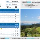 남원상록CC 이미지