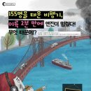 2020-주155 이미지