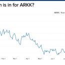 이노베이션티(주) 이미지
