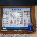 오이소포장마차
