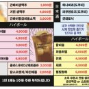 간빠이 티스토리