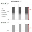 캐리피씨 이미지