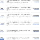 여주-0315 네이버블로그